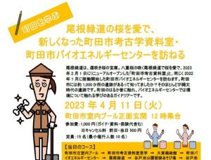 考古学2